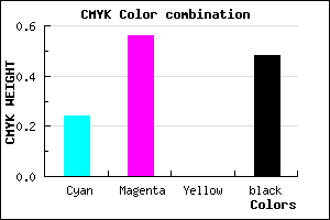 #643A84 color CMYK mixer