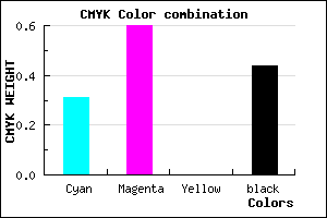 #643A90 color CMYK mixer