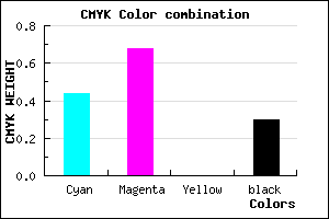 #643AB3 color CMYK mixer