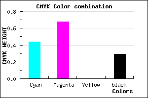 #643AB4 color CMYK mixer