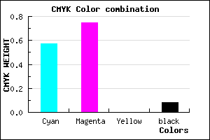 #643AEA color CMYK mixer