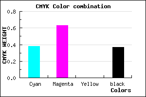 #643BA1 color CMYK mixer