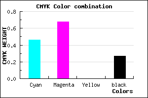 #643BB9 color CMYK mixer