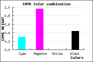 #64068E color CMYK mixer