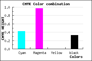 #6406AC color CMYK mixer