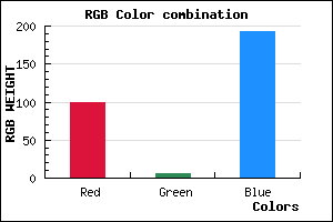 rgb background color #6406C0 mixer