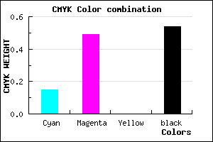 #643C76 color CMYK mixer