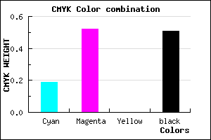 #643C7C color CMYK mixer