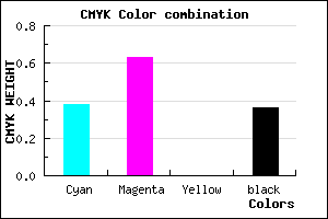 #643CA2 color CMYK mixer