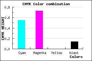 #643CDC color CMYK mixer