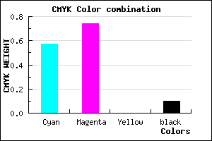 #643CE6 color CMYK mixer