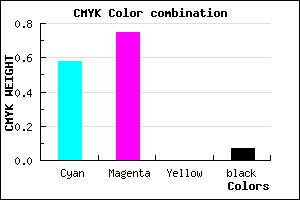 #643CEE color CMYK mixer