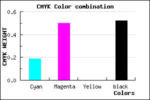 #643D7B color CMYK mixer