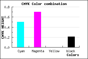 #643DC9 color CMYK mixer