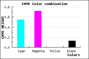 #643DDD color CMYK mixer