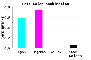 #643DF0 color CMYK mixer