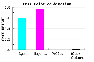 #643DFB color CMYK mixer
