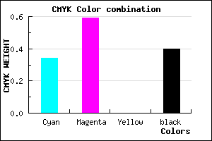 #643E98 color CMYK mixer