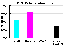 #643EB2 color CMYK mixer