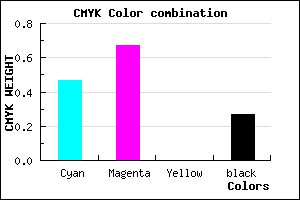 #643EBB color CMYK mixer