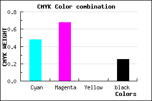 #643EC0 color CMYK mixer