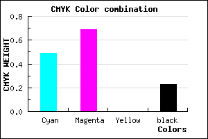 #643EC5 color CMYK mixer