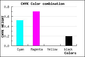 #643ECF color CMYK mixer