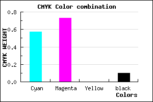 #643EE6 color CMYK mixer