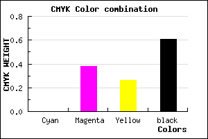 #643E4A color CMYK mixer