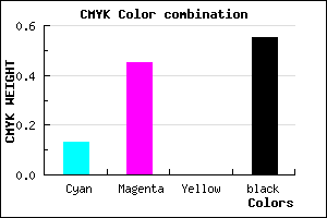 #643F73 color CMYK mixer