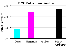 #643F79 color CMYK mixer