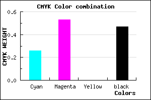 #643F87 color CMYK mixer