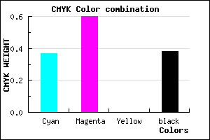 #643F9F color CMYK mixer