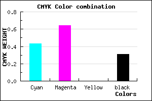 #643FAF color CMYK mixer