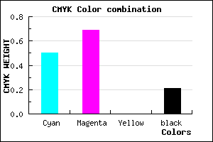 #643FC9 color CMYK mixer