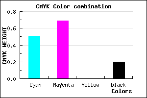 #643FCD color CMYK mixer