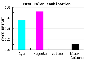 #643FE5 color CMYK mixer