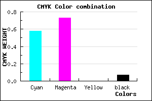 #643FED color CMYK mixer