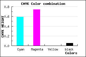 #643FF1 color CMYK mixer