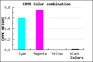 #643FFD color CMYK mixer