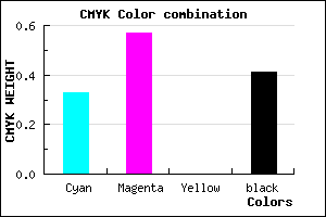#644096 color CMYK mixer