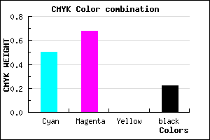 #6440C8 color CMYK mixer