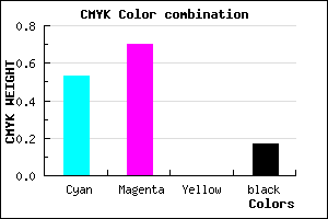 #6440D4 color CMYK mixer