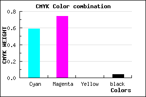 #6440F5 color CMYK mixer