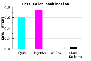 #6440F8 color CMYK mixer