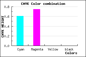 #6440FE color CMYK mixer