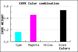 #644177 color CMYK mixer