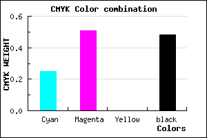#644185 color CMYK mixer