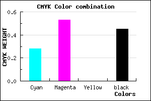 #64418B color CMYK mixer