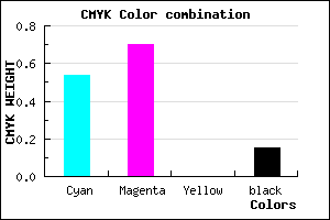 #6441D9 color CMYK mixer